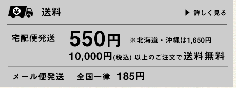 送料について