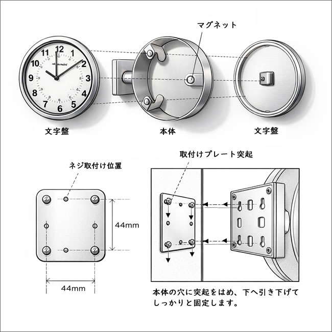  
両面ウォールクロックの構造説明図 