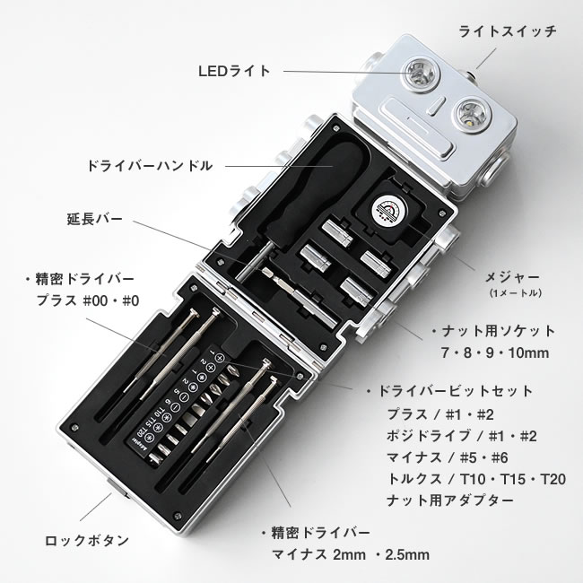  
ロボット型工具セット 中身 展開図 ドライバー ビット メジャー 