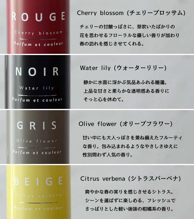 ノルディック リードディフューザー