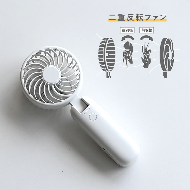 3WAY パワーマルチファン