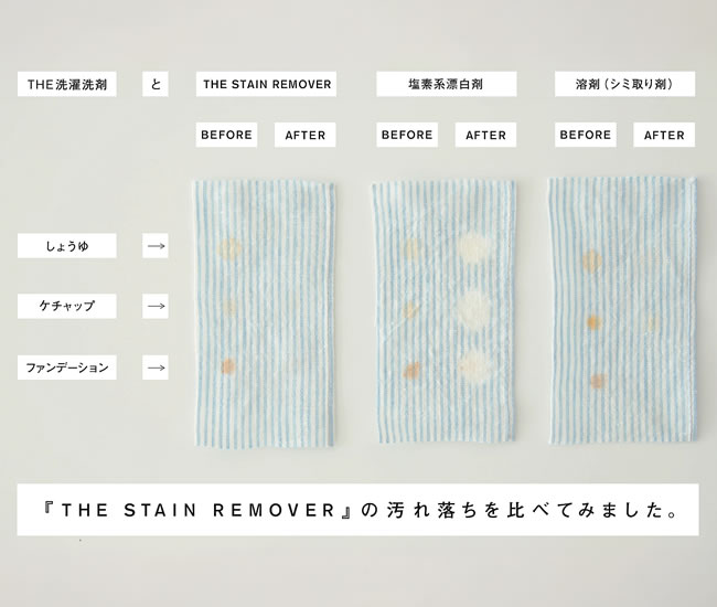 しょうゆ ケチャップ ファンデーション汚れの比較画像